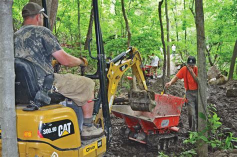 skid steer trail building|mountain bike trail building equipment.